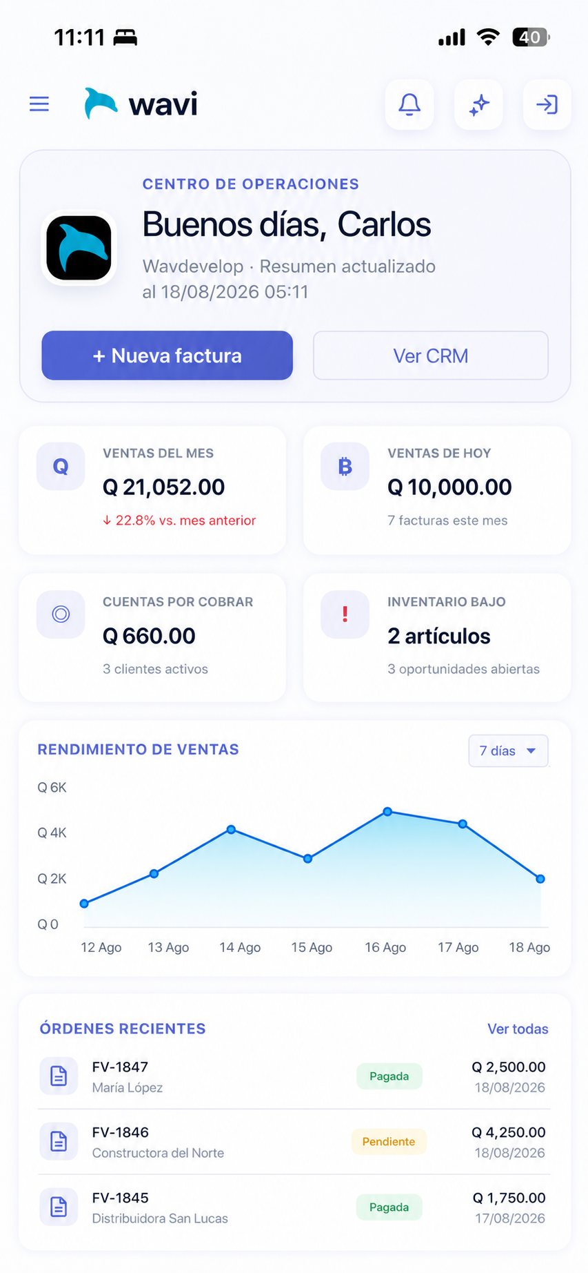 Wavi ERP móvil con saludo a Carlos, indicadores, gráfica de líneas y pedidos recientes